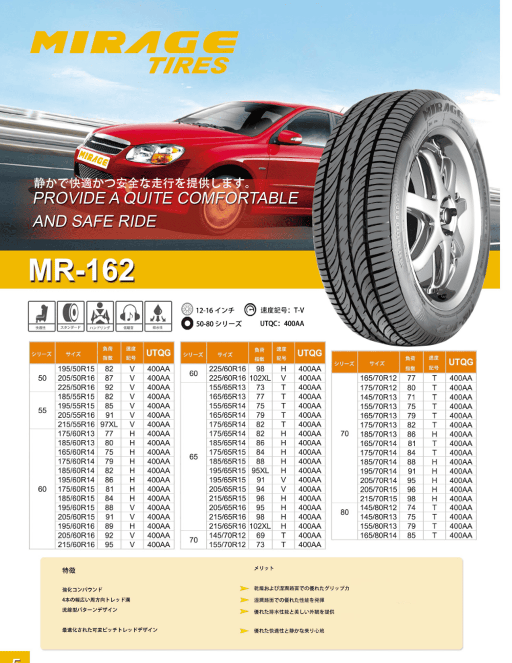 KIRINEXタイヤ、MR-162、静粛性、乗り心地、排水性