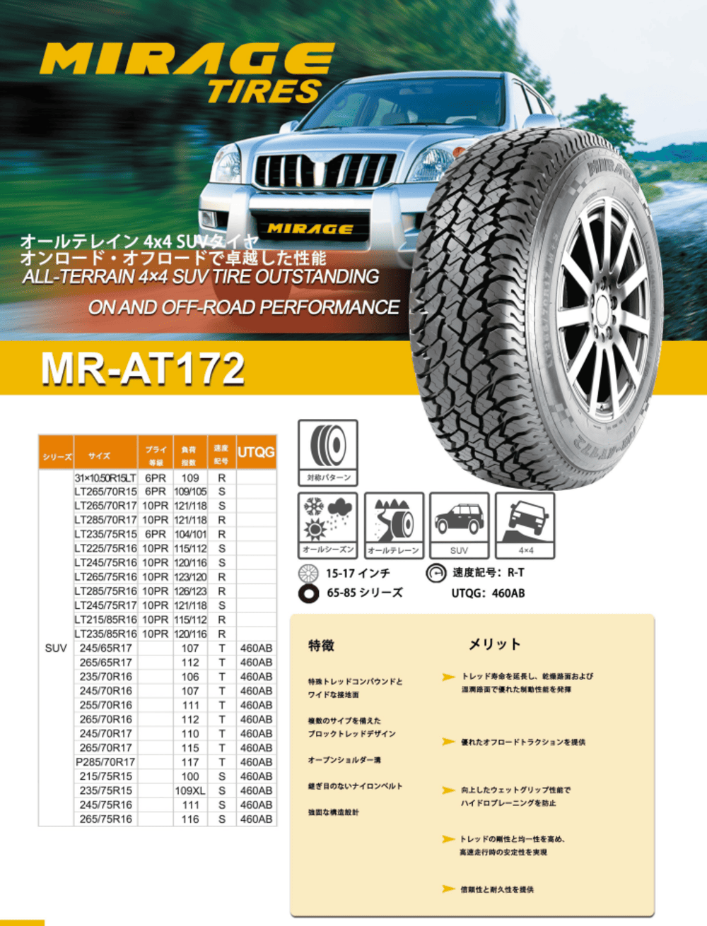 KIRINEXタイヤ、MR-AT172、静粛性、乗り心地、安定性