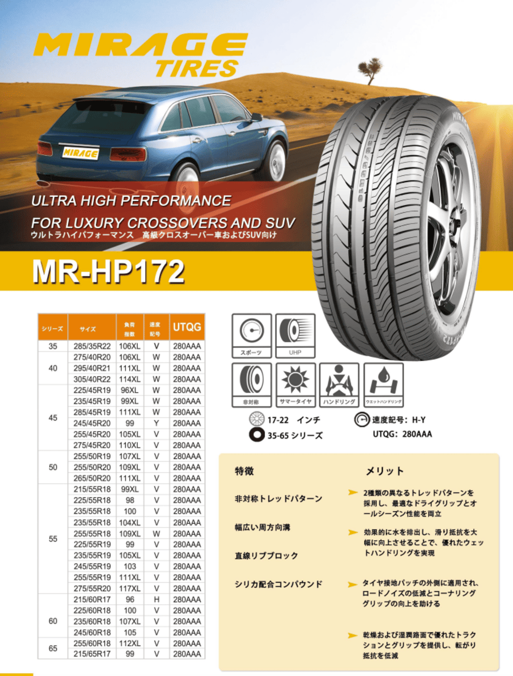 KIRINEXタイヤ、MR-HP172、グリップ性能、排水性能、全天候性能