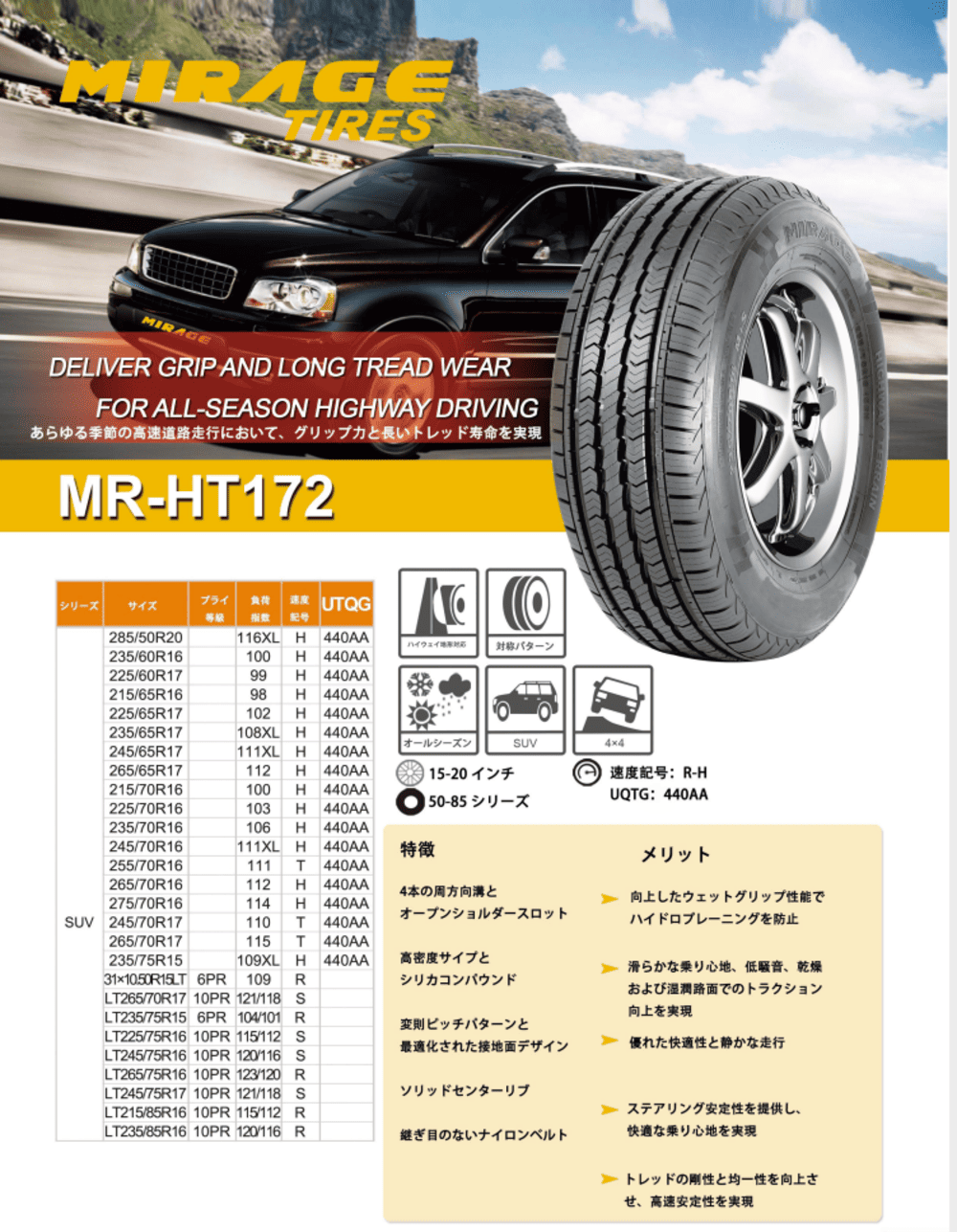 KIRINEXタイヤ、MR-HT172、静粛性、乗り心地、安定性