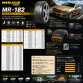 MR-182 サマータイヤ 2本セット｜ウルトラハイパフォーマンス(UHP) 非対称パターン採用