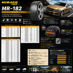 MR-182 サマータイヤ 2本セット｜ウルトラハイパフォーマンス(UHP) 非対称パターン採用