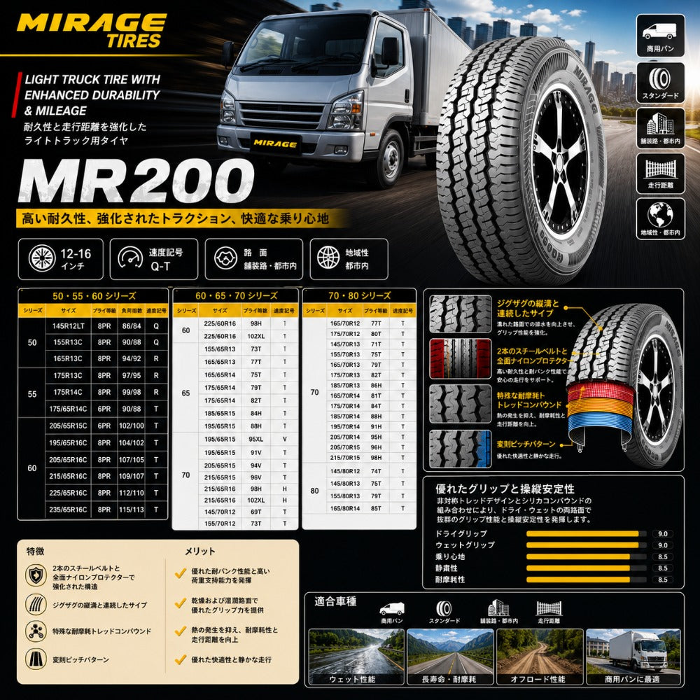 MR200 ライトトラックタイヤ 2本セット｜商用バン・小型トラック用 高耐久・高荷重対応