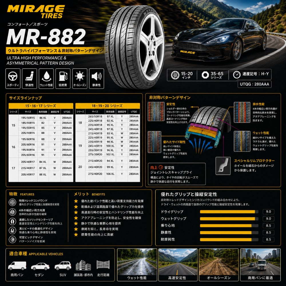 MR-882 サマータイヤ 2本セット｜高性能コンフォート＆スポーツタイヤ 非対称パターン採用