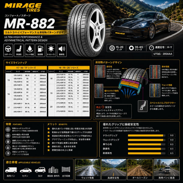 MR-882 サマータイヤ 2本セット｜高性能コンフォート＆スポーツタイヤ 非対称パターン採用
