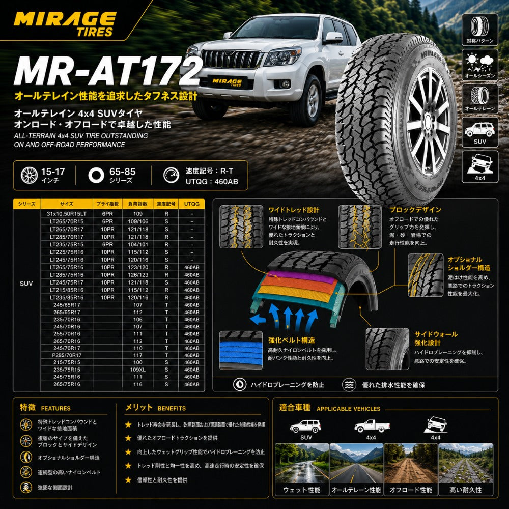 MR-AT172 オールテレーンタイヤ 2本セット｜SUV・4WD対応 オールシーズン A/Tタイヤ
