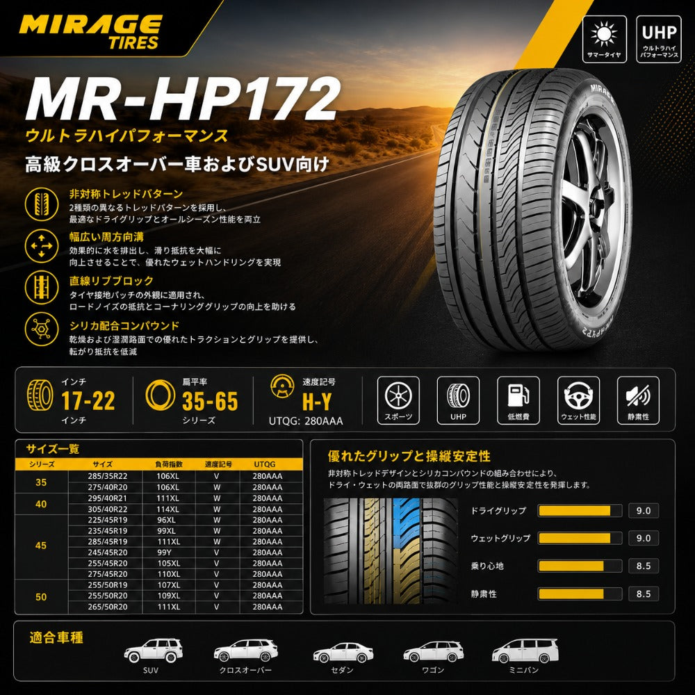 MR-HP172 UHPサマータイヤ 2本セット｜SUV・クロスオーバー向け 高性能スポーツタイヤ