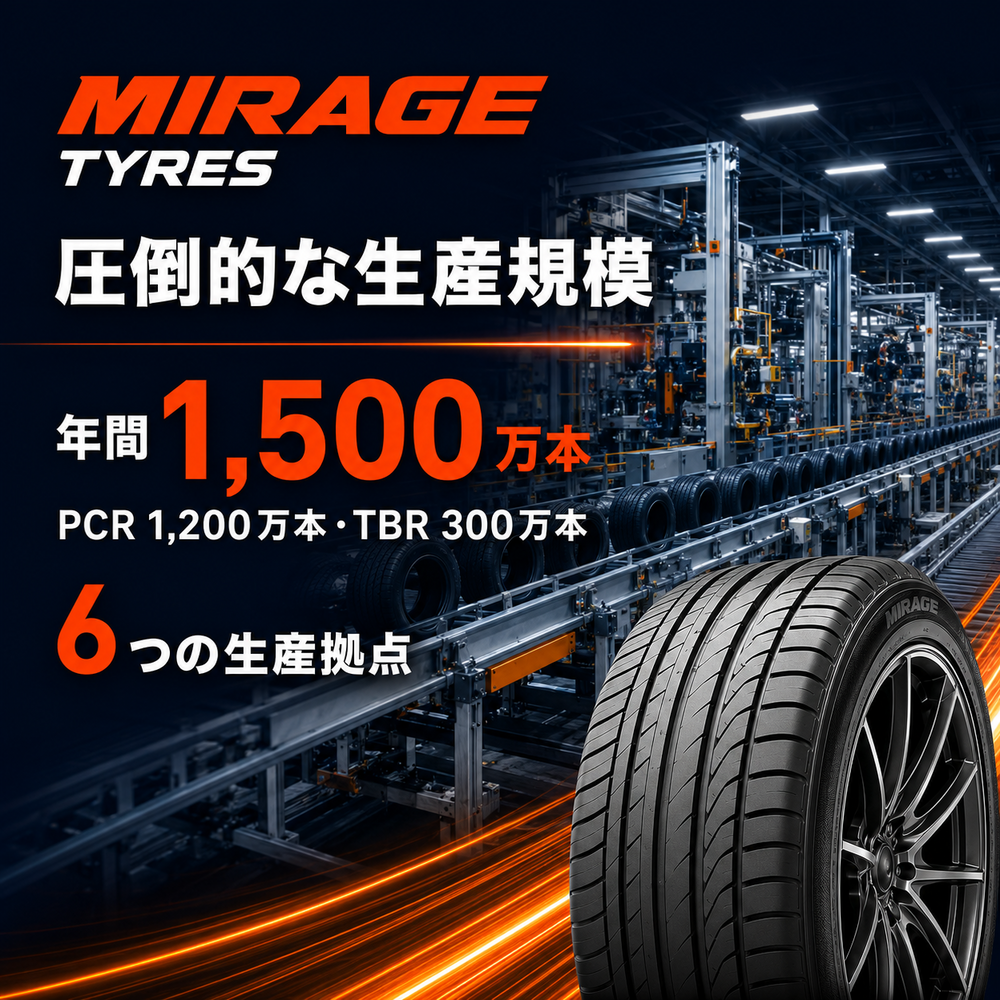 MIRAGE MR-188 サマータイヤ 4本セット